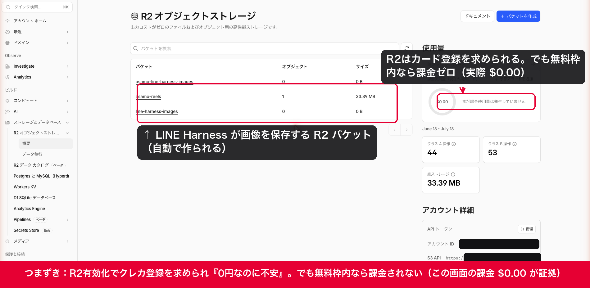 Cloudflare R2 の課金は0円という画面